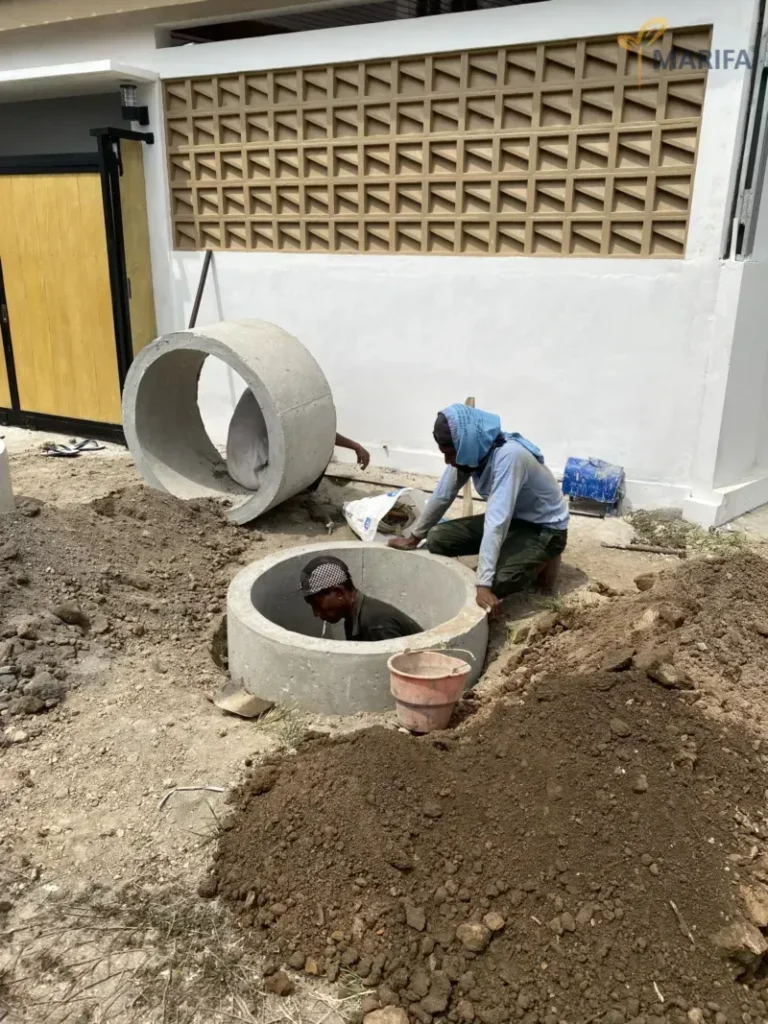 1 Rincian Harga Borongan Bangun Rumah Per Meter 2024 Panduan Lengkap Untuk Calon Builder