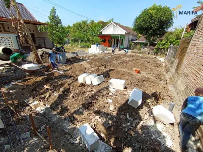 4 Rincian Harga Borongan Bangun Rumah Per Meter 2024 Panduan Lengkap Untuk Calon Builder