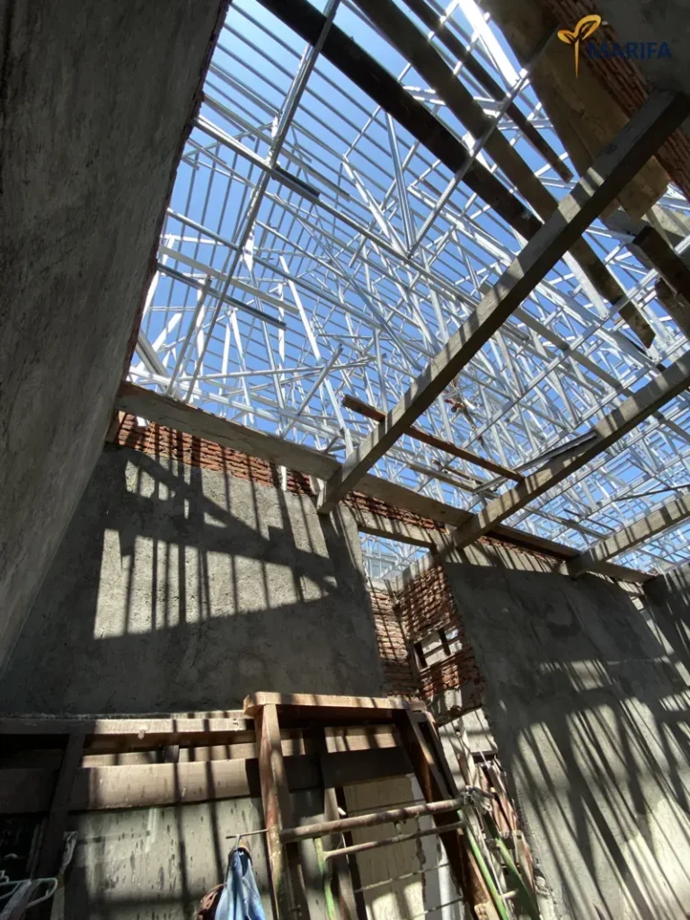 1 Checklist Persiapan Sebelum Mengontrak Jasa Kontraktor Di Yogyakarta