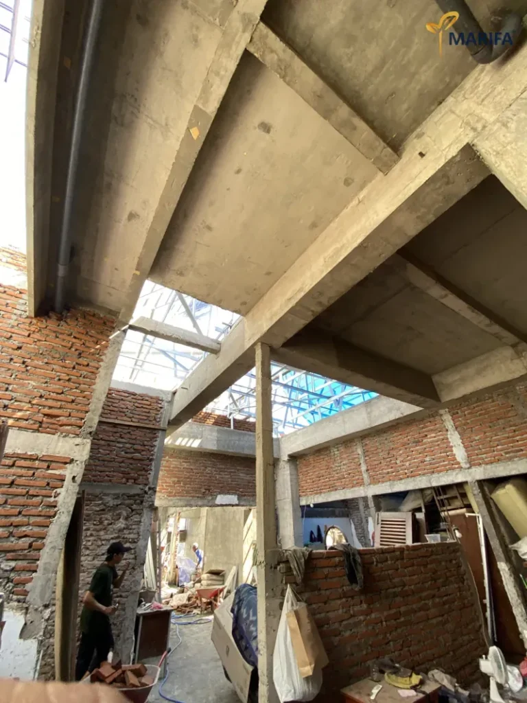 Inovasi Terbaru Dalam Layanan Jasa Kontraktor Di Yogyakarta 1